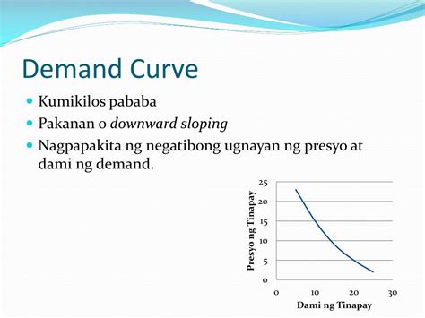 demand kahulugan tagalog|Translate 'Demand' into Tagalog .